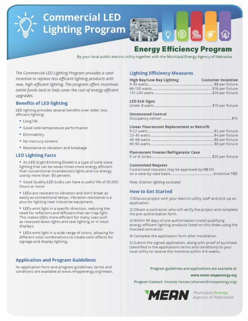 Mean Energy Efficiency Commercial Led Flyer
